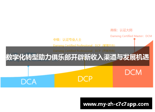 数字化转型助力俱乐部开辟新收入渠道与发展机遇