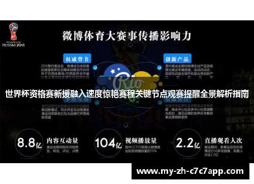 世界杯资格赛新援融入速度惊艳赛程关键节点观赛提醒全景解析指南 世界杯资格赛新援融入速度惊艳赛程关键节点观赛提醒全景解析指南