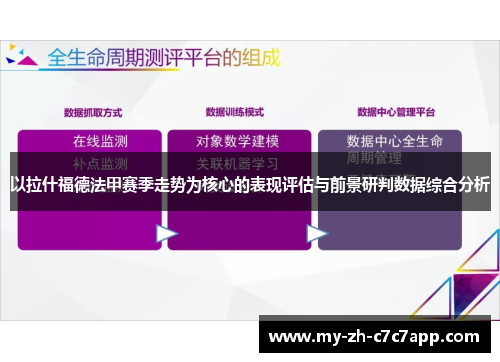 以拉什福德法甲赛季走势为核心的表现评估与前景研判数据综合分析