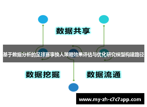 基于数据分析的足球赛事换人策略效果评估与优化研究模型构建路径 基于数据分析的足球赛事换人策略效果评估与优化研究模型构建路径