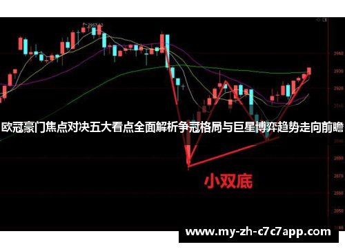 欧冠豪门焦点对决五大看点全面解析争冠格局与巨星博弈趋势走向前瞻 欧冠豪门焦点对决五大看点全面解析争冠格局与巨星博弈趋势走向前瞻