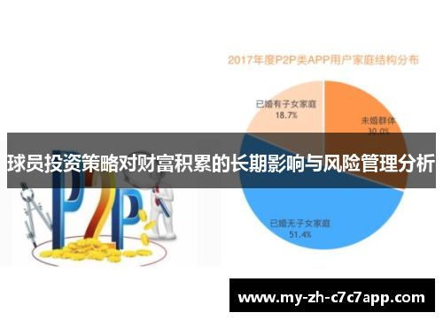 球员投资策略对财富积累的长期影响与风险管理分析