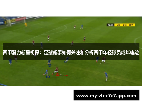 西甲潜力新星初探:足球新手如何关注和分析西甲年轻球员成长轨迹 西甲潜力新星初探:足球新手如何关注和分析西甲年轻球员成长轨迹