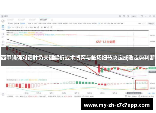 西甲强强对话胜负关键解析战术博弈与临场细节决定成败走势判断 西甲强强对话胜负关键解析战术博弈与临场细节决定成败走势判断