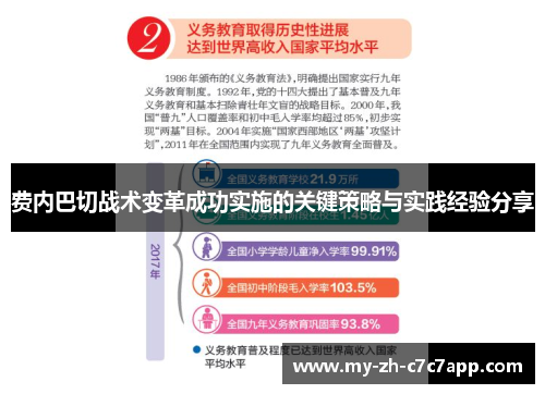 费内巴切战术变革成功实施的关键策略与实践经验分享